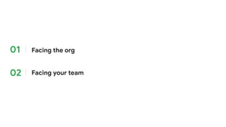 01
02 Facing your team
Facing the org
 