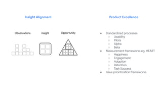 Insight Alignment Product Excellence
● Standardized processes
○ Usability
○ Pilots
○ Alpha
○ Beta
● Measurement frameworks eg, HEART
○ Happiness
○ Engagement
○ Adoption
○ Retention
○ Task Success
● Issue prioritization frameworks
 