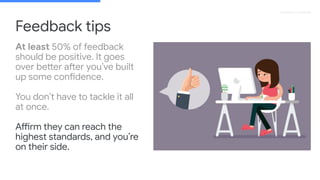 Proprietary + Conﬁdential
At least 50% of feedback
should be positive. It goes
over better after you’ve built
up some confidence.
You don’t have to tackle it all
at once.
Affirm they can reach the
highest standards, and you’re
on their side.
Feedback tips
 