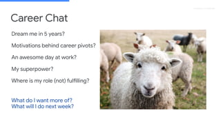 Proprietary + Conﬁdential
Career Chat
Dream me in 5 years?
Motivations behind career pivots?
An awesome day at work?
My superpower?
Where is my role (not) fulfilling?
What do I want more of?
What will I do next week?
 