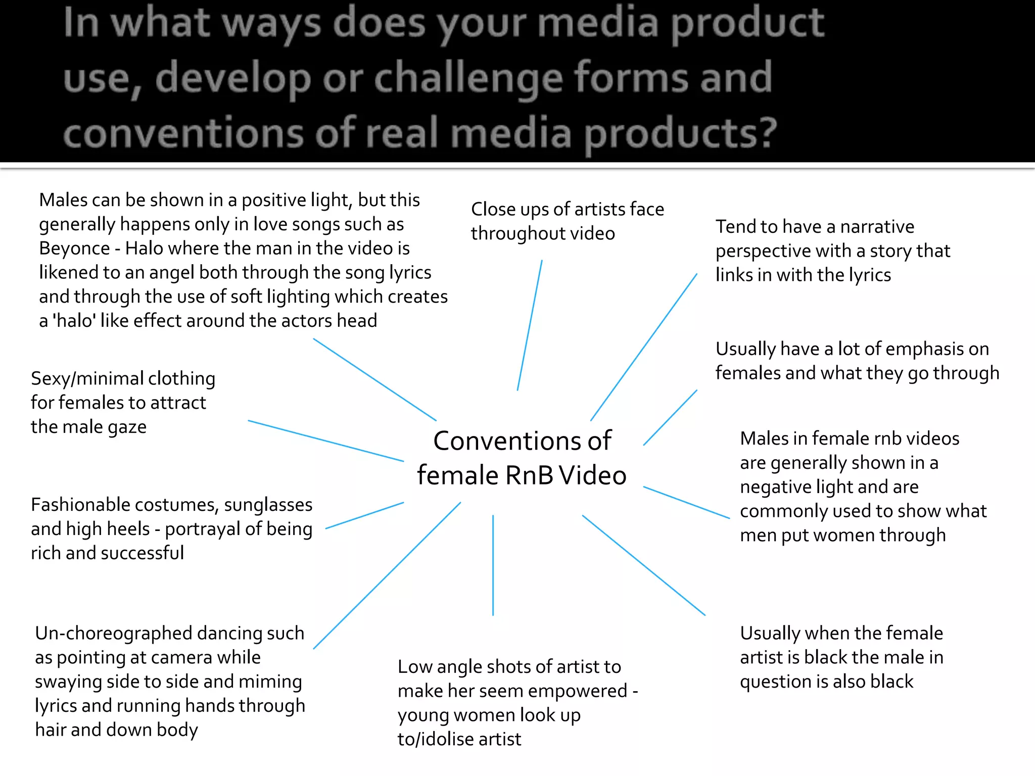 In what ways does your media product use, develop or challenge forms and conventions of real media products? Males can be shown in a positive light, but this generally happens only in love songs such as Beyonce - Halo where the man in the video is likened to an angel both through the song lyrics and through the use of soft lighting which creates a 'halo' like effect around the actors headClose ups of artists face throughout videoTend to have a narrative perspective with a story that links in with the lyricsUsually have a lot of emphasis on females and what they go throughSexy/minimal clothing for females to attract the male gazeConventions of female RnB VideoMales in female rnb videos are generally shown in a negative light and are commonly used to show whatmen put women throughFashionable costumes, sunglasses and high heels - portrayal of being rich and successfulUn-choreographed dancing such as pointing at camera while swaying side to side and miming lyrics and running hands through hair and down bodyUsually when the female artist is black the male in question is also blackLow angle shots of artist to make her seem empowered - young women look up to/idolise artist