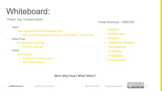 Startup Secrets - Roadmap to Success | PPTX