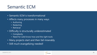 29ggg
Semantic ECM
• Semantic ECM is transformational
• Affects many processes in many ways
• Authoring
• Redacting
• Retrieval
• Difficulty is structurally underestimated
• Complexity
• Need for solid know-how and the right tools
• Many projects start and then fail miserably
• Still much evangelizing needed!
SEMANTiCS 2017 29
 