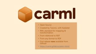 32ggg
• Open Source
• Created by Taxonic, with Kadaster
• RML standard for mapping &
transformation
• From relational to RDF
• From any format to RDF
• First release now available from
Github!
• https://carml.gitlab.io/plain-html/
 