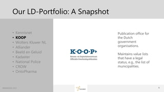 6ggg
Our LD-Portfolio: A Snapshot
• Kennisnet
• KOOP
• Wolters Kluwer NL
• Alliander
• Beeld en Geluid
• Kadaster
• National Police
• CROW
• OntoPharma
SEMANTiCS 2017 6
Publication office for
the Dutch
government
organisations.
Maintains value lists
that have a legal
status, e.g., the list of
municipalities.
 