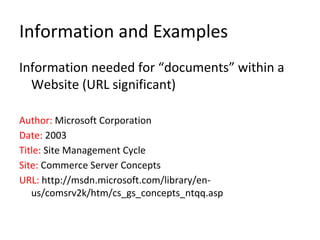 Information and Examples
Information needed for “documents” within a
Website (URL significant)
Author: Microsoft Corporation
Date: 2003
Title: Site Management Cycle
Site: Commerce Server Concepts
URL: http://msdn.microsoft.com/library/en-
us/comsrv2k/htm/cs_gs_concepts_ntqq.asp
 