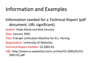 Information and Examples
Information needed for a Technical Report (pdf
document, URL significant)
Author: Vlado Keselj and Nick Cercone
Date: January 2002
Title: A Graph Unification Machine for N.L. Parsing
Organization: University of Waterloo
Technical Report Number: CS-2002-01
URL: http://www.cs.uwaterloo.ca/cs-archive/CS-2002/01/CS-
2002-01.pdf
 
