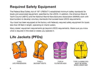 Life Jacket Wear in Towed Sports - 2018 LJA Annual Conference