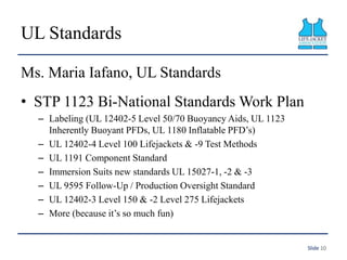 UL Standards
Ms. Maria Iafano, UL Standards
• STP 1123 Bi-National Standards Work Plan
– Labeling (UL 12402-5 Level 50/70 ...