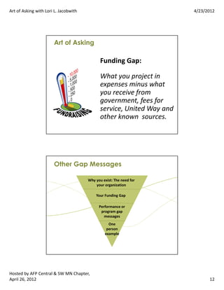 :                        4




                                   !                            "
                                                           "#
                                                                    $




          &          ' (

                                       9       ;
                                                   <

                               =       :               4

                                   >



                                           ?

                                           9




         !" #$ % &    '    (
' ! )(
 