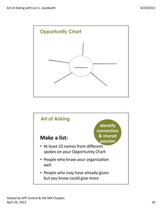 &((                           "




                                            FFFFFFF




          •       !                  ,    ,
              '                     - B '' -
          •        '!                            -         /
                  !
                  !
          •       '!                ,            0    !        0
              -         -                   -!       0 ,



         !" #$ % &          '   (
' ! )(                                                             <
 