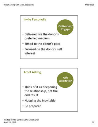 0       1

                                                        -   G
                                                    "
         • 8 !0               0                 =
           '                  ,   -,
         • 4,                              ='
         •       -                          =       !




                                                        4


         •4                            '
                     !            '(
                         -!
         • &-                      0       !
         •E ' '


         !" #$ % &       '    (
' ! )(
 