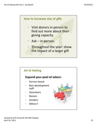 +                                 .


                • G                             '
                                      - ,           -
                          0             '
                •             H        '
                • 4               -  -                  .
                                  ,'            !




            "9
            •         ,
            •       & F       0 ! ',

            •       G !
                      -
            •       8
            •       G
            •       B         C




         !" #$ % &        '       (
' ! )(                                                      *
 