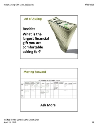 E -




                             5


         !" #$ % &   '   (
' ! )(
 