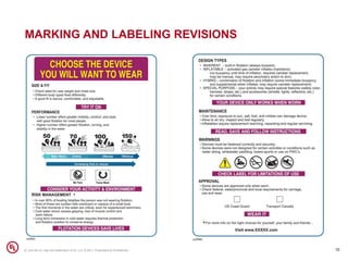 MARKING AND LABELING REVISIONS
10UL and the UL logo are trademarks of UL LLC © 2017. Proprietary & Confidential.
 