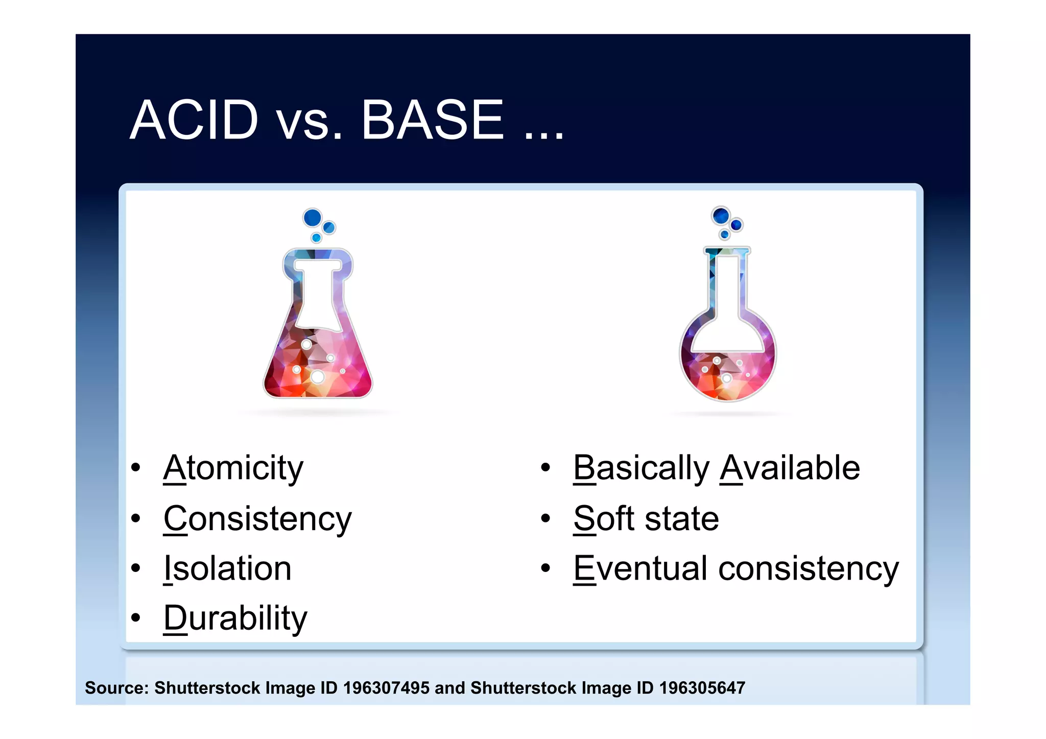 Big data infrastructure
Source: “Analytics: The real-world use of big data” IBM and University of Oxford (October 2012)
 