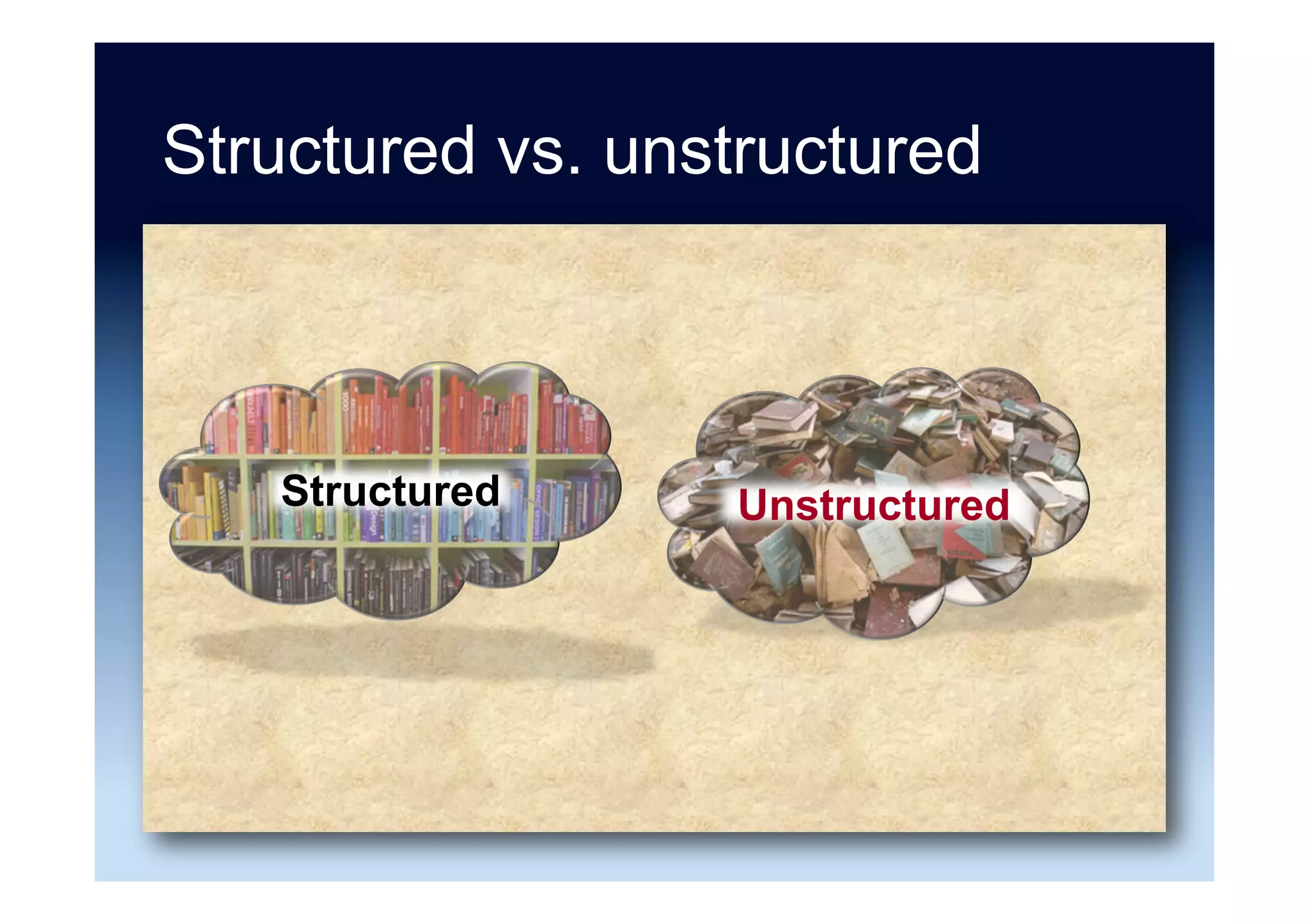 Delete
String query = "DELETE FROM people WHERE name = 'akmal';";
Statement statement = connection.createStatement();
statement.executeUpdate(query);
connection.commit();
 