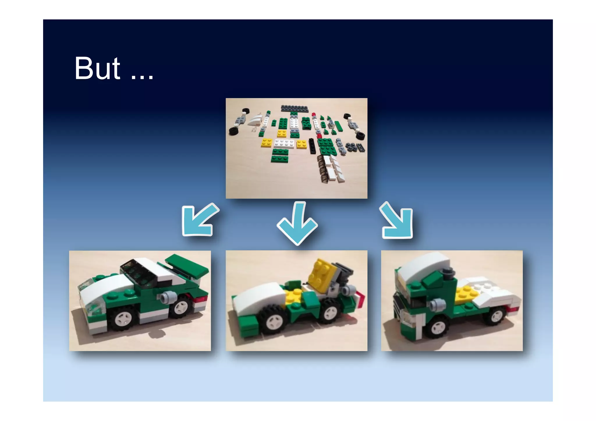 The way developers really think
OO
XML
NoSQL
 