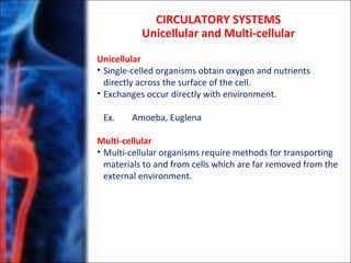 Unicellular
• Single-celled organisms obtain oxygen and nutrients
directly across the surface of the cell.
• Exchanges occur directly with environment.
Ex. Amoeba, Euglena
Multi-cellular
• Multi-cellular organisms require methods for transporting
materials to and from cells which are far removed from the
external environment.
CIRCULATORY SYSTEMS
Unicellular and Multi-cellular
 