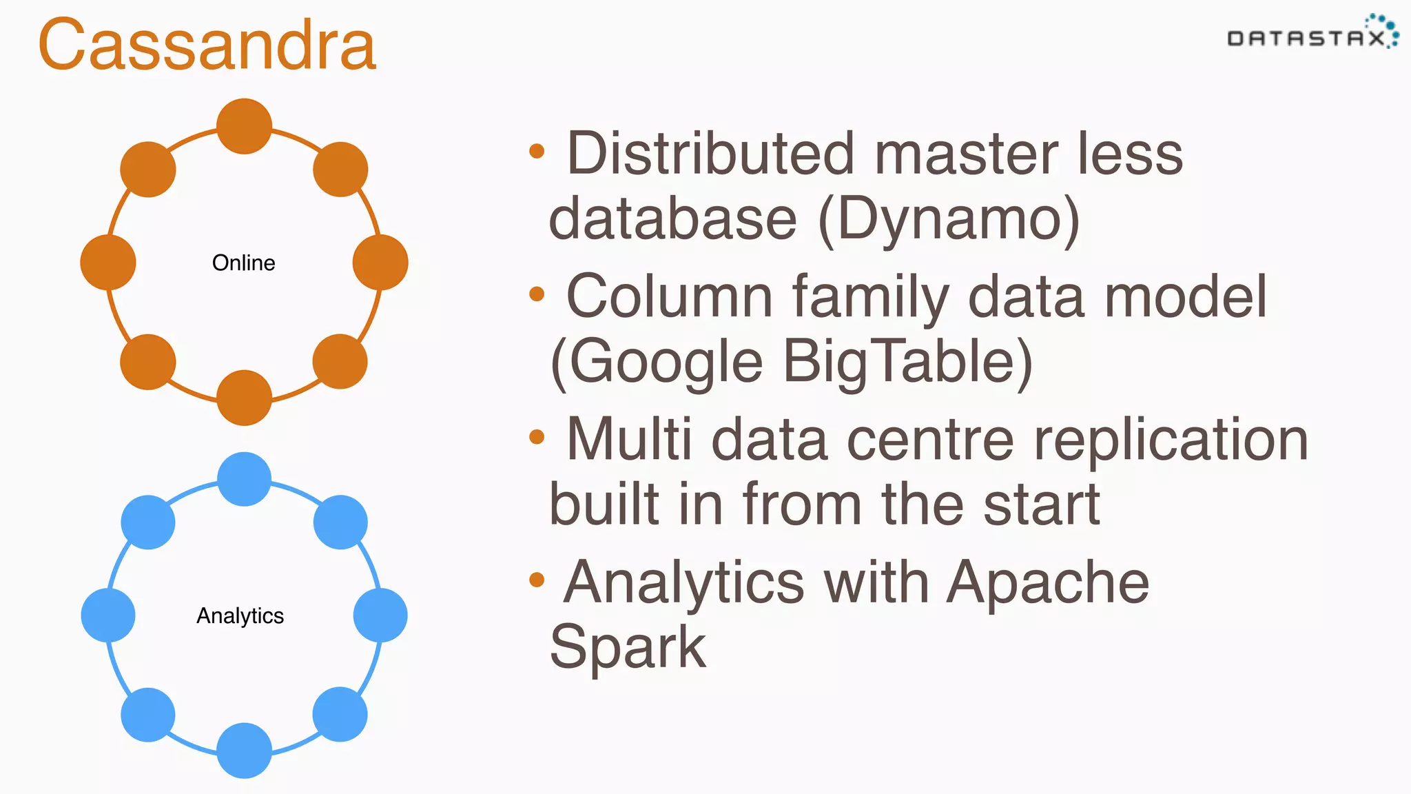Cassandra 
Online 
• Distributed master less 
database (Dynamo) 
• Column family data model 
(Google BigTable) 
• Multi data centre replication 
built in from the start 
• Analytics with Apache 
Spark 
Analytics 
 