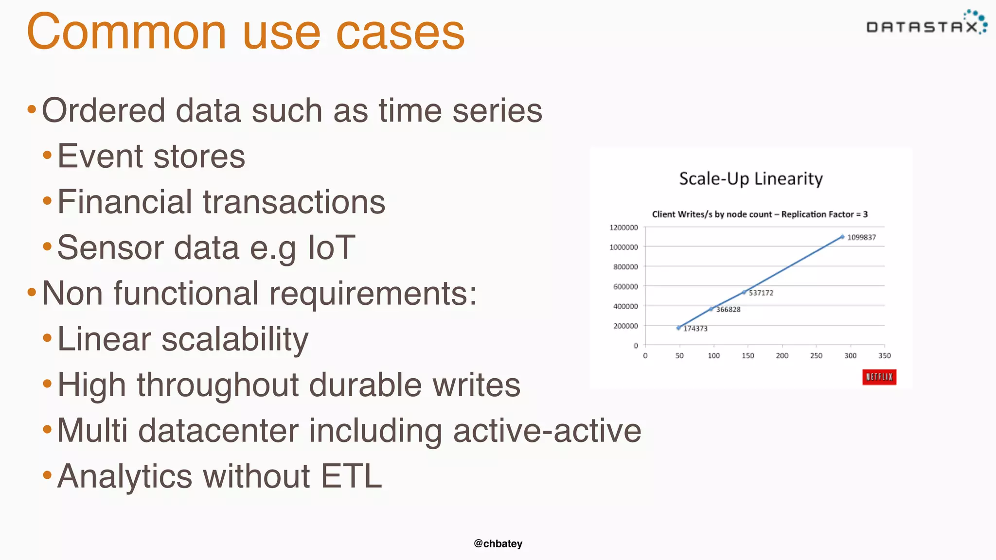 Common use cases 
•Ordered data such as time series 
•Event stores 
•Financial transactions 
•Sensor data e.g IoT 
•Non functional requirements: 
• Linear scalability 
• High throughout durable writes 
•Multi datacenter including active-active 
•Analytics without ETL 
@chbatey 
 