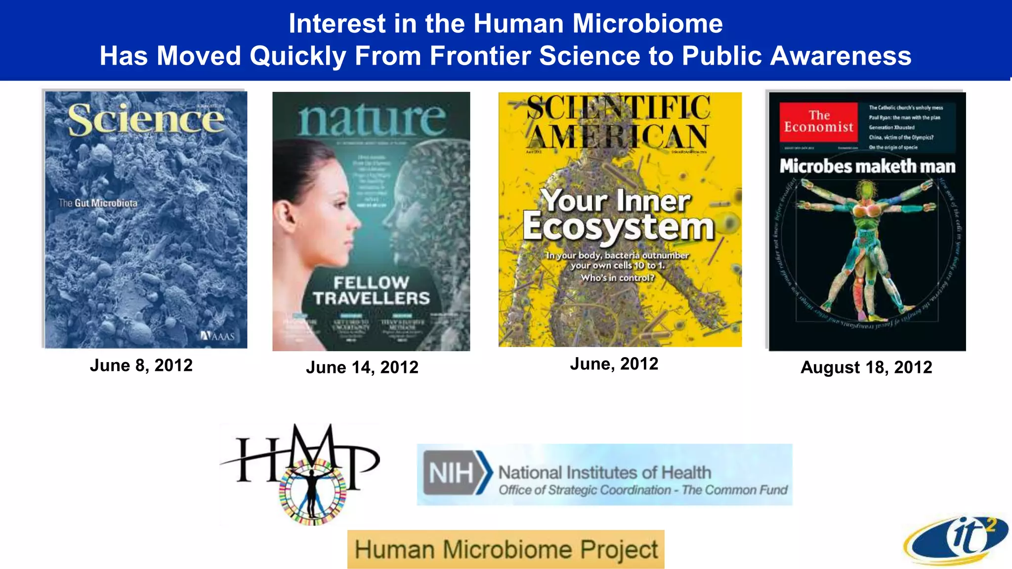 June 8, 2012 June 14, 2012
Interest in the Human Microbiome
Has Moved Quickly From Frontier Science to Public Awareness
August 18, 2012June, 2012
 
