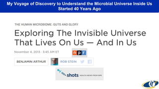 My Voyage of Discovery to Understand the Microbial Universe Inside Us
Started 40 Years Ago
 