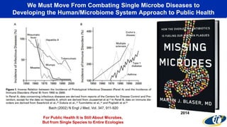 We Must Move From Combating Single Microbe Diseases to
Developing the Human/Microbiome System Approach to Public Health
Bach (2002) N Engl J Med, Vol. 347, 911-920
2014
For Public Health It is Still About Microbes,
But from Single Species to Entire Ecologies
 
