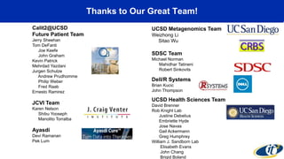 Thanks to Our Great Team!
Calit2@UCSD
Future Patient Team
Jerry Sheehan
Tom DeFanti
Joe Keefe
John Graham
Kevin Patrick
Mehrdad Yazdani
Jurgen Schulze
Andrew Prudhomme
Philip Weber
Fred Raab
Ernesto Ramirez
JCVI Team
Karen Nelson
Shibu Yooseph
Manolito Torralba
Ayasdi
Devi Ramanan
Pek Lum
UCSD Metagenomics Team
Weizhong Li
Sitao Wu
SDSC Team
Michael Norman
Mahidhar Tatineni
Robert Sinkovits
UCSD Health Sciences Team
David Brenner
Rob Knight Lab
Justine Debelius
Embriette Hyde
Jose Navas
Gail Ackermann
Greg Humphrey
William J. Sandborn Lab
Elisabeth Evans
John Chang
Brigid Boland
Dell/R Systems
Brian Kucic
John Thompson
 