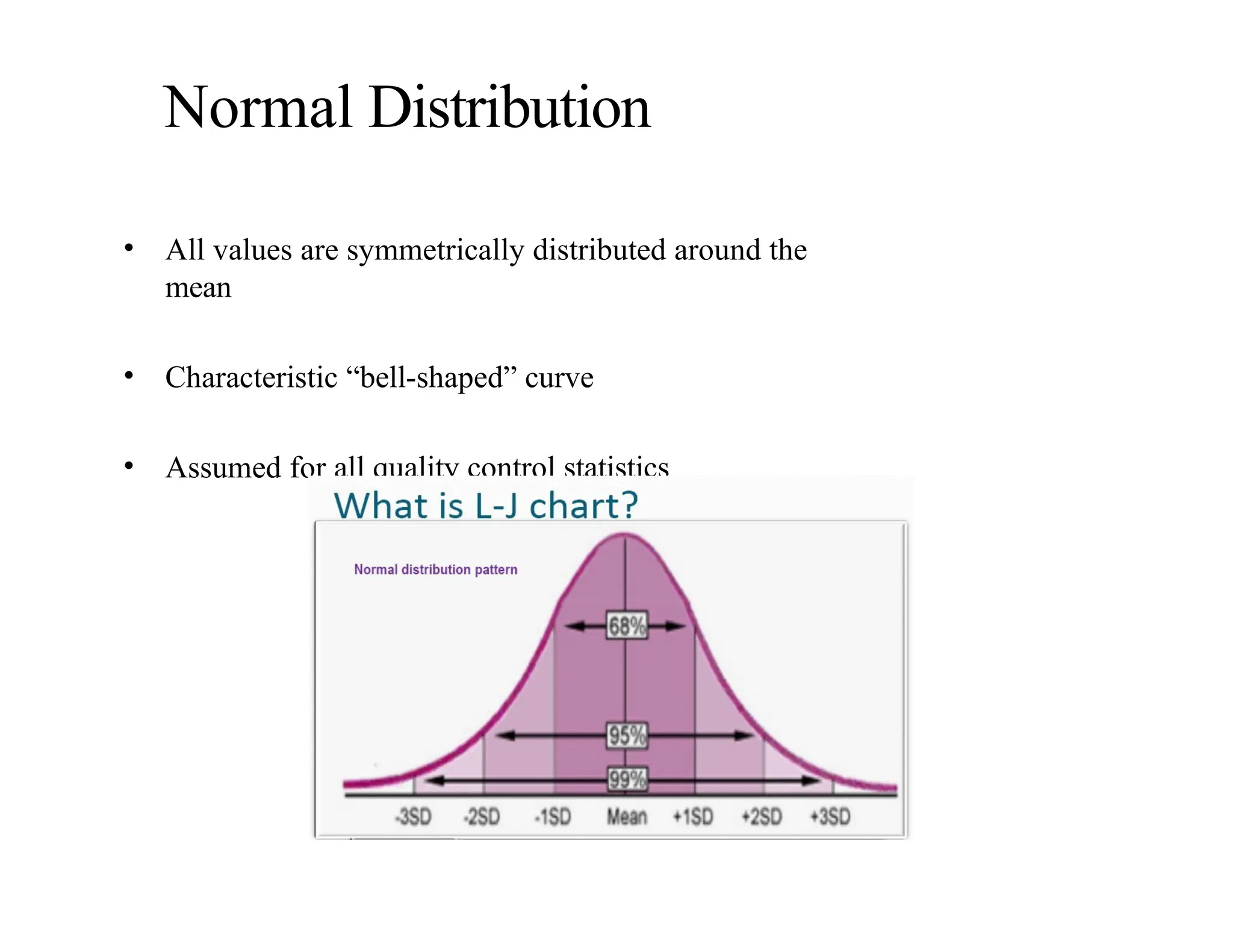 Normal Distribution
• All values are symmetrically distributed around the
mean
• Characteristic “bell-shaped” curve
• Assumed for all quality control statistics
 