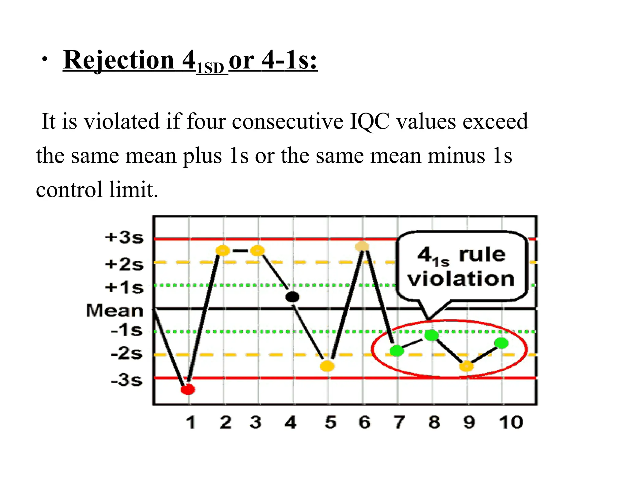 • Rejection 41SD or 4-1s:
It is violated if four consecutive IQC values exceed
the same mean plus 1s or the same mean minus 1s
control limit.
 