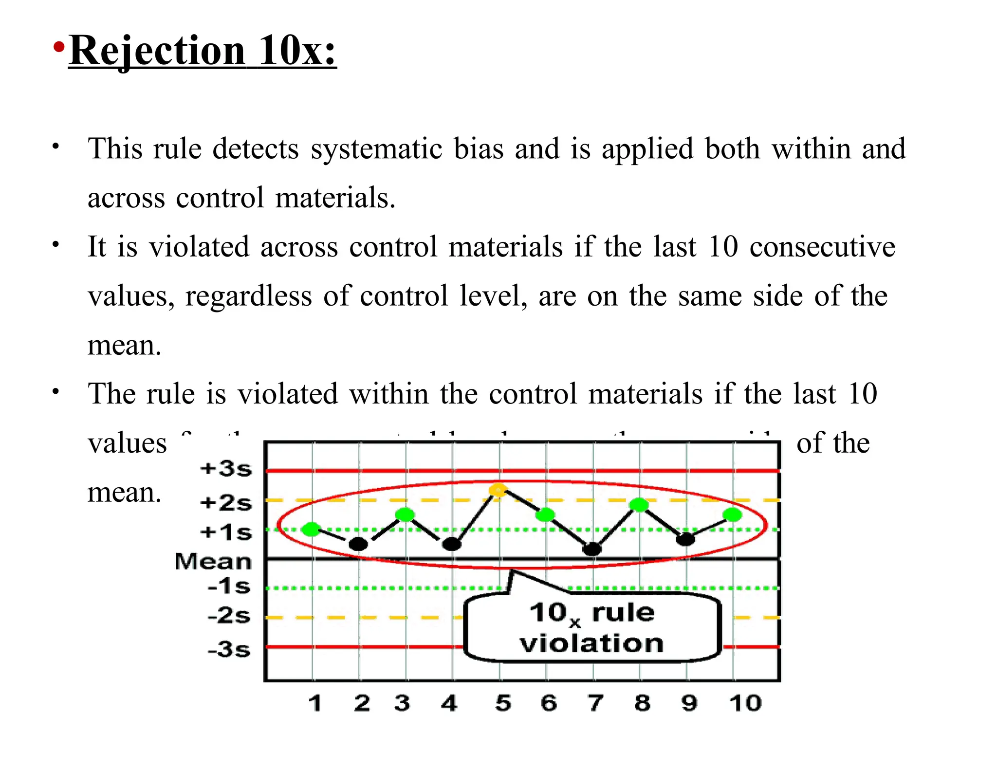 •Rejection 10x:
• This rule detects systematic bias and is applied both within and
across control materials.
• It is violated across control materials if the last 10 consecutive
values, regardless of control level, are on the same side of the
mean.
• The rule is violated within the control materials if the last 10
values for the same control level are on the same side of the
mean.
 