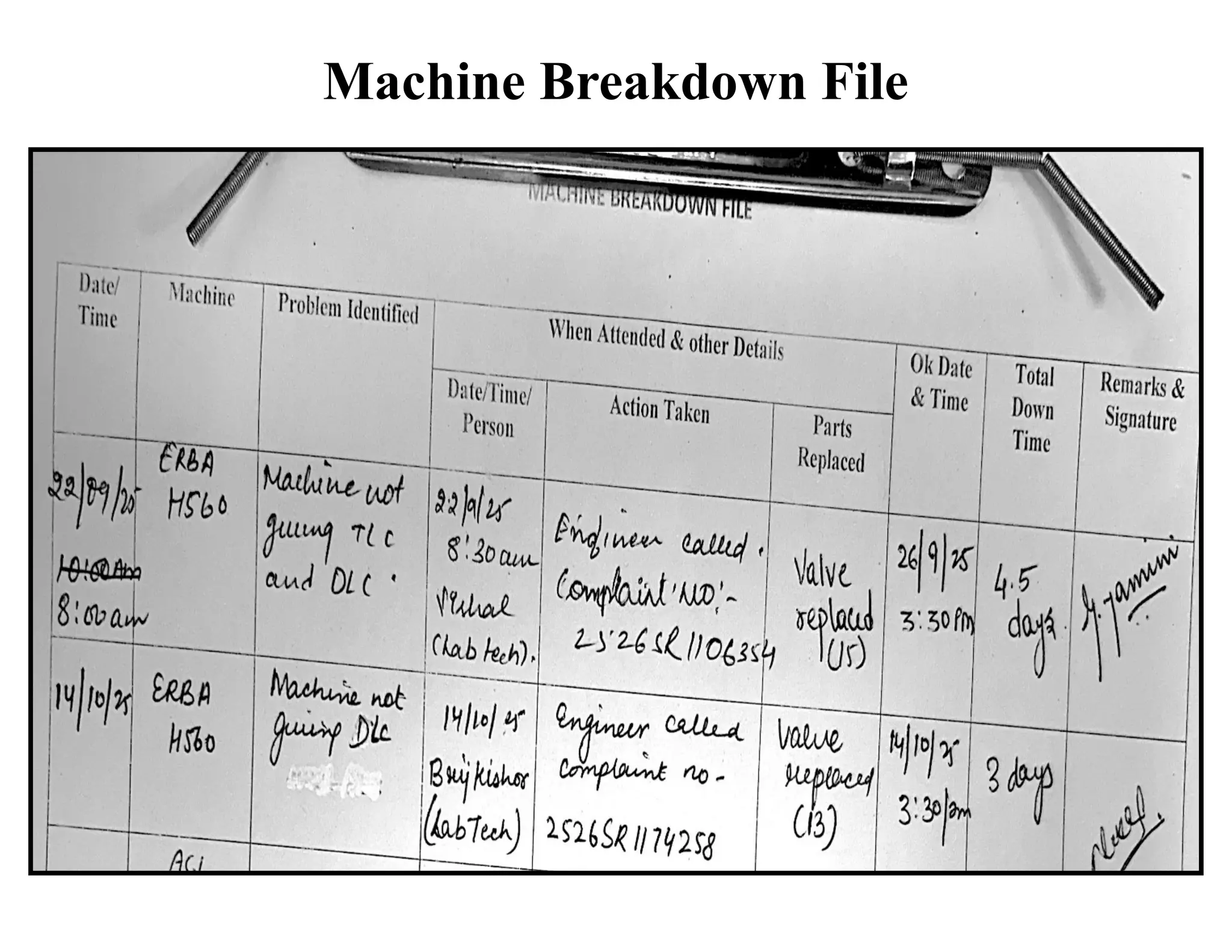 Machine Breakdown File
 