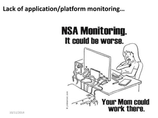 Lack of application/platform monitoring… 
10/11/2014 @danielbryantuk 
 