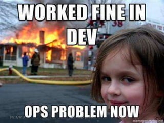 10/11/2014 @danielbryantuk 
 