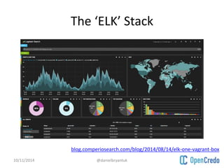 The ‘ELK’ Stack 
blog.comperiosearch.com/blog/2014/08/14/elk-one-vagrant-box 
10/11/2014 @danielbryantuk 
 