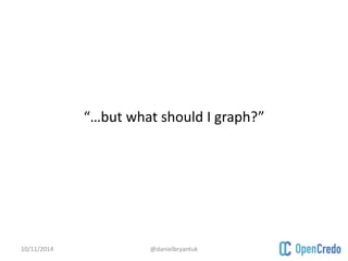 “…but what should I graph?” 
10/11/2014 @danielbryantuk 
 