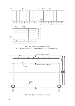8
Рис. 3.1. Типы балочных клеток:
а — упрощенный; б — нормальный; в — усложненный
L
L
b b b
а а а а а а а а а а а а а а
аааааа
B
B
B
ГББН БН
ГБ
ГБ
ВБГБ
в)
а) б)
Рис. 3.2. Разрез балочной клетки
 