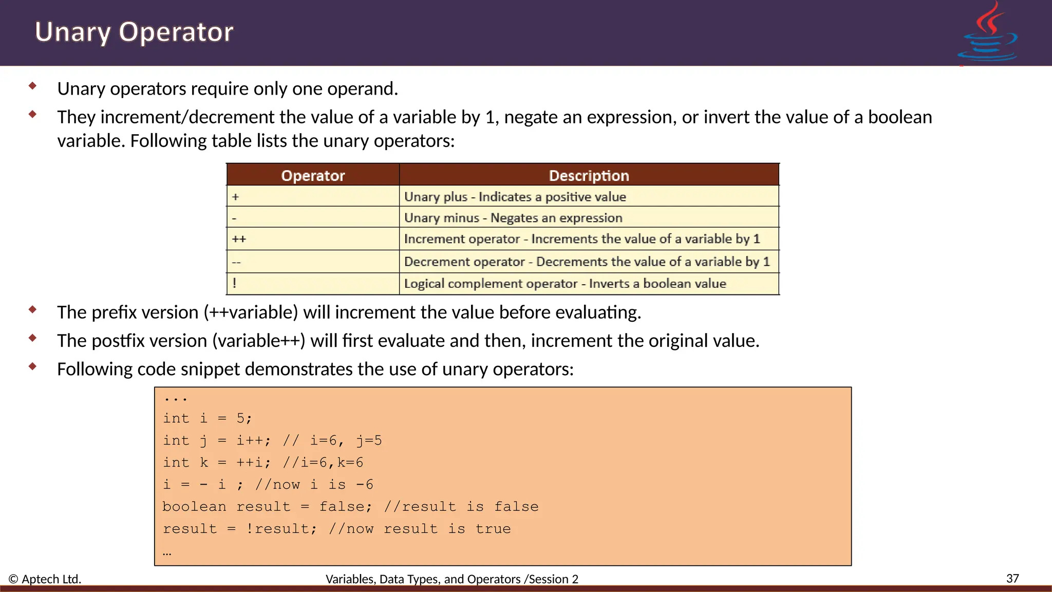  Unary operators require only one operand.  They increment/decrement the value of a variable by 1, negate an expression, or invert the value of a boolean variable. Following table lists the unary operators:  The prefix version (++variable) will increment the value before evaluating.  The postfix version (variable++) will first evaluate and then, increment the original value.  Following code snippet demonstrates the use of unary operators: ... int i = 5; int j = i++; // i=6, j=5 int k = ++i; //i=6,k=6 i = - i ; //now i is -6 boolean result = false; //result is false result = !result; //now result is true … 37 © Aptech Ltd. Variables, Data Types, and Operators /Session 2 
