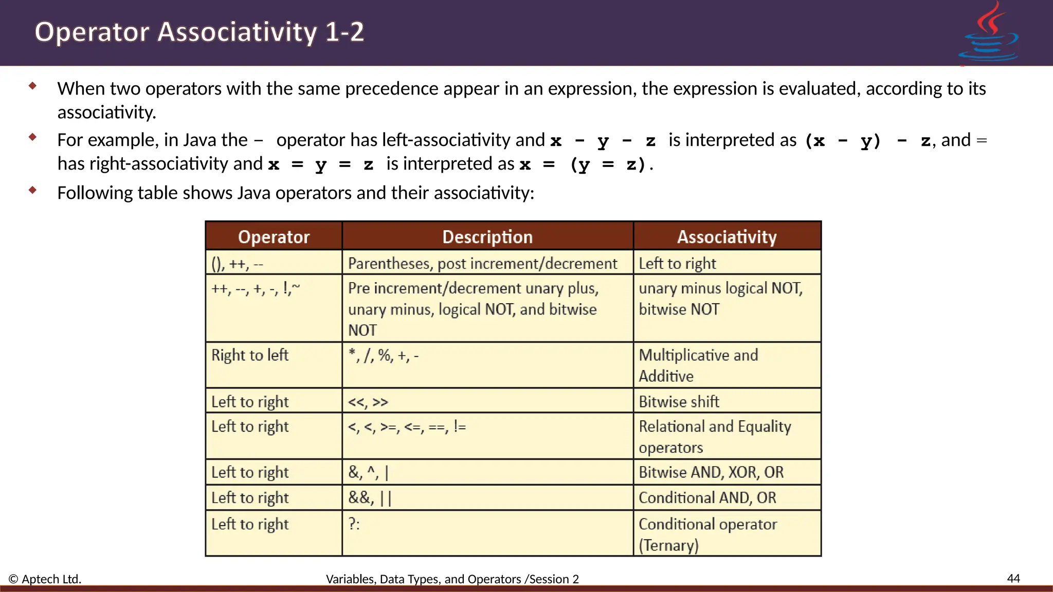  When two operators with the same precedence appear in an expression, the expression is evaluated, according to its associativity.  For example, in Java the - operator has left-associativity and x - y - z is interpreted as (x - y) - z, and = has right-associativity and x = y = z is interpreted as x = (y = z).  Following table shows Java operators and their associativity: 44 © Aptech Ltd. Variables, Data Types, and Operators /Session 2 