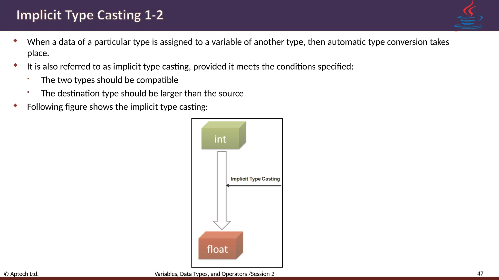  When a data of a particular type is assigned to a variable of another type, then automatic type conversion takes place.  It is also referred to as implicit type casting, provided it meets the conditions specified:  The two types should be compatible  The destination type should be larger than the source  Following figure shows the implicit type casting: 47 © Aptech Ltd. Variables, Data Types, and Operators /Session 2 