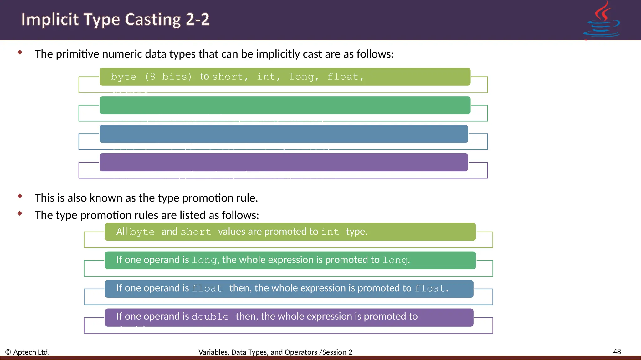  The primitive numeric data types that can be implicitly cast are as follows: byte (8 bits) to short, int, long, float, double short(16 bits) to int, long, float, double int (32 bits) to long, float, double long(64 bits) to float, double  This is also known as the type promotion rule.  The type promotion rules are listed as follows: All byte and short values are promoted to int type. If one operand is long, the whole expression is promoted to long. If one operand is float then, the whole expression is promoted to float. If one operand is double then, the whole expression is promoted to double. 48 © Aptech Ltd. Variables, Data Types, and Operators /Session 2 