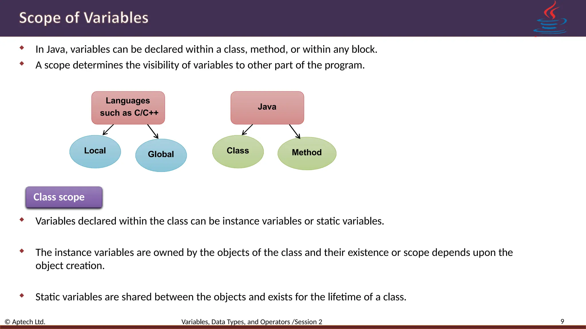  In Java, variables can be declared within a class, method, or within any block.  A scope determines the visibility of variables to other part of the program. Languages such as C/C++ Local Global Java Class Method Class scope  Variables declared within the class can be instance variables or static variables.  The instance variables are owned by the objects of the class and their existence or scope depends upon the object creation.  Static variables are shared between the objects and exists for the lifetime of a class. 9 © Aptech Ltd. Variables, Data Types, and Operators /Session 2 