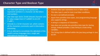 Learning Java 2 - Variables, Data Types and Operators | PPTX