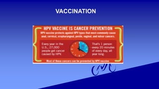 VACCINATION
 