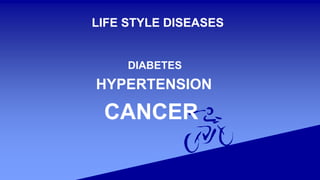 LIFE STYLE DISEASES
DIABETES
HYPERTENSION
CANCER
 