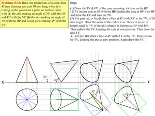 Problem 13.19: Draw the projections of a cone, base
45 mm diameter and axis 50 mm long, when it is
resting on the ground on a point on its base circle
with (a) the axis making an angle of 30º with the HP
and 45º with the VP (b) the axis making an angle of
30º with the HP and its top view making 45º with the
VP
Steps
(1) Draw the TV & FV of the cone assuming its base on the HP
X Y
60º
30º
45º β
45º
(2) To incline axis at 30º with the HP, incline the base at 60º with HP
and draw the FV and then the TV.
(3) For part (a), to find β, draw a line at 45º with XY in the TV, of 50
mm length. Draw the locus of the end of axis. Then cut an arc of
length equal to TV of the axis when it is inclined at 30º with HP.
Then redraw the TV, keeping the axis at new position. Then draw the
new FV
(4) For part (b), draw a line at 45º with XY in the TV. Then redraw
the TV, keeping the axis at new position. Again draw the FV.
 
