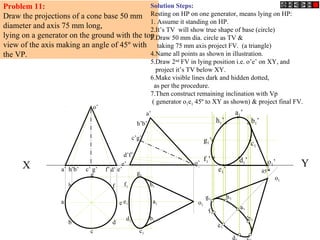 Problem 11:
Draw the projections of a cone base 50 mm
diameter and axis 75 mm long,
lying on a generator on the ground with the top
view of the axis making an angle of 45º with
the VP.
h
a
b
c
d
e
g
f
X Ya’ b’ d’ e’c’ g’ f’h’
o’
a’
h’b’
e’
c’g’
d’f’
o’
a1
h1
g1
f1
e1
d1
c1
b1
a1
b1
e1
f1
g1 h1
o1
o1
45º
Solution Steps:
Resting on HP on one generator, means lying on HP:
1. Assume it standing on HP.
2.It’s TV will show true shape of base (circle)
3.Draw 50 mm dia. circle as TV &
taking 75 mm axis project FV. (a triangle)
4.Name all points as shown in illustration.
5.Draw 2nd
FV in lying position i.e. o’e’ on XY, and
project it’s TV below XY.
6.Make visible lines dark and hidden dotted,
as per the procedure.
7.Then construct remaining inclination with Vp
( generator o1e1 45º to XY as shown) & project final FV.
a1’
b1’
c1’
d1’
e1’
f1’
g1’
h1’
o1’
 