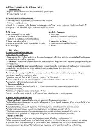 V- Etiologies des pleurésies à liquide clair :
A-Transudats:
- Liquide paucicellulaire avec prédominance de lymphocytes.
- Protéinopleurie < 30 g/l.
1- Insuffisance cardiaque gauche :
– Souvent à droite ou bilatérale, scissurite souvent associée.
– Citrin ou sérohématique.
– Intérêt des critères de Light. Taux de protides pouvant s’élever après traitement diurétique (LASILIX)
– Diagnostic: sur les autres signes de l’insuffisance cardiaque.
2- Cirrhose :
– Souvent associée à une ascite.
– Volontiers à droite et récidivante.
– Peut être la seule manifestation ascitique
3- Syndrome néphrotique :
– Diagnostiqué sur les autres signes (dans le cadre
d’une anasarque).
4- Moins fréquent :
– Atélectasie.
– Péricardite chronique constrictive.
5- Syndrome de Meigs :
– Tumeur ovarienne (fibrothécome).
– Ascite
B-Exudats:
1-Pleurésies infectieuses (30 %) :
a.Pleurésies tuberculeuses :
– Fréquentes, elles s’observent soit au décours d’une primo-infection, soit plus souvent chez l’adulte, dans
le cadre d’une tuberculose commune.
– Radiologie : rechercher soigneusement des nodules apicaux de petite taille ; le parenchyme pulmonaire est
souvent normal.
– Épanchement citrin généralement abondant, exsudat très riche en protéines, lymphocytose prédominante
ou exclusive ; parfois formule mixte ou initialement prédominance de neutrophiles.
– Bactériologie :
* recherche systématique de BK dans les expectorations, l’aspiration perfibroscopique, les tubages
gastriques avec direct et mise en culture ;
* ponction pleurale directe (10 % positif) ; cultures (30 % positif) ;
* intérêt de la PCR BK sur le liquide pleural ; sensibilité très variable selon les séries ;
* dosage de l’adénosine-déaminase (à l’étude).
– Anatomopathologie :
* biopsie à l’aveugle positive dans 60 à 75 % des cas (granulome epithéliogigantocellulaire
ou caséofolliculaire) ;
* biopsie lors de pleuroscopie : sensibilité 100 % ;
* mettre en culture une partie des prélèvements pour identification et antibiogramme.
b. Autres pleurésies infectieuses
– Pleurésies bactériennes : le plus souvent réactionnelles, parapneumoniques :
* habituellement puriformes ou purulentes, elles peuvent être à liquide séreux au début ou sous l’effet d’un
traitement antibiotique ;
* épanchement peu abondant, difficile à ponctionner, riche en polynucléaires souvent altérés
* le diagnostic, orienté par le contexte infectieux, est apporté par la bactériologie.
*L’élévation des antigènes solubles pneumococciques ou Hæmophilus permet de déterminer la
responsabilité du germe en cas d’infection décapitée par une antibiothérapie préalable.
– Pleurésies virales :
* caractérisées par un début aigu, un épanchement peu abondant et inflammatoire ;
* elles surviennent dans le contexte d’un épisode infectieux respiratoire récent avec souvent une notion
d’infection virale dans l’entourage. L’épanchement, très rarement isolé, est associé à des anomalies
parenchymateuses qui doivent faire éliminer au préalable une origine tuberculeuse ou tumorale ;
 