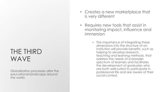 THE THIRD
WAVE
Globalization processes alter the
educational landscape around
the world.
• Creates a new marketplace that
is very different
• Requires new tools that assist in
monitoring impact, influence and
immersion
• The importance of integrating these
dimensions into the structure of an
institution will provide benefits, such as
helping to develop research,
teaching and learning methods, that
address the needs of a broader
spectrum of learners and facilitates
the development of graduates who
are both well-suited to participate in
professional life and are aware of their
social context.
 